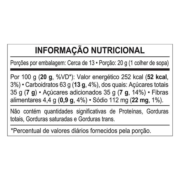 imagem de Molho Agridoce de Pimenta Vermelha Petry 265g - Edição Especial Internacional